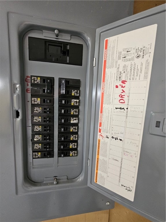 utilities featuring electric panel