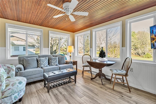 sunroom / solarium with ceiling fan and wooden ceiling