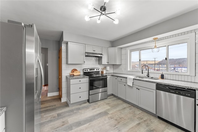 kitchen featuring decorative backsplash, sink, stainless steel appliances, and light wood-type flooring