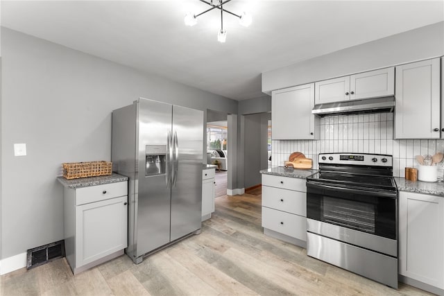 kitchen featuring white cabinets, light hardwood / wood-style floors, and appliances with stainless steel finishes