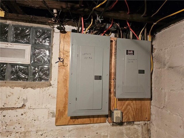 utility room featuring electric panel