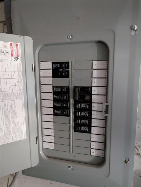 utilities featuring electric panel