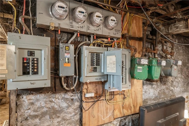 utility room with electric panel