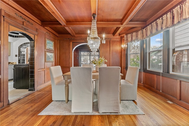 dining area with coffered ceiling, wooden walls, and wooden ceiling