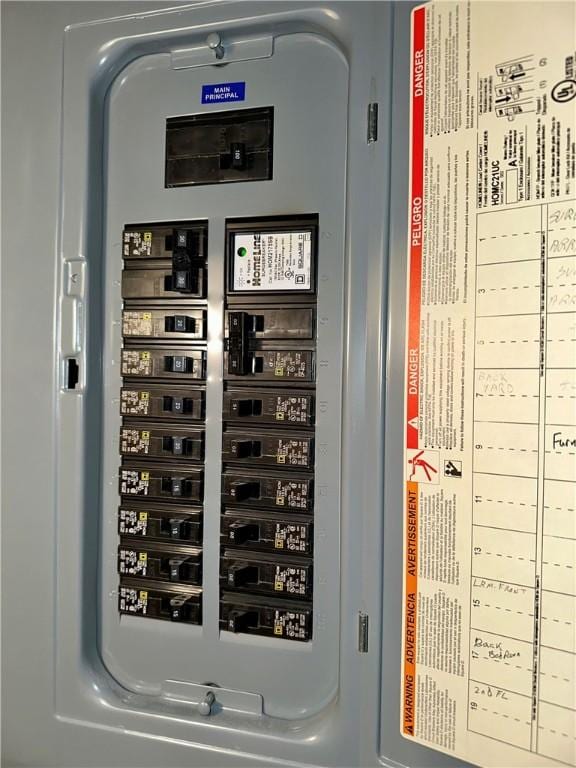 utilities featuring electric panel