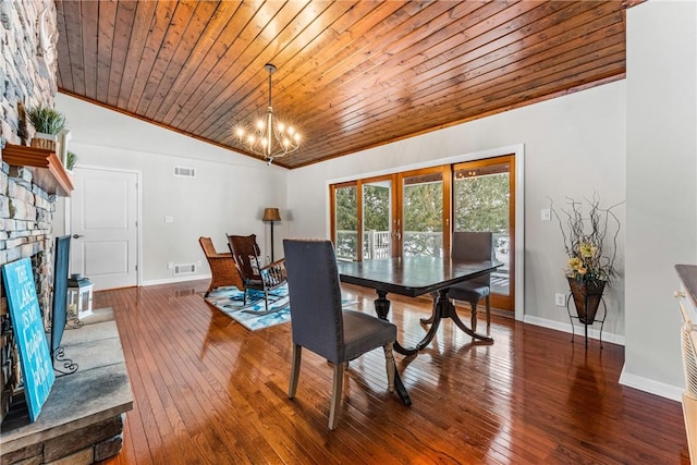 dining room featuring lofted ceiling, a stone fireplace, wood ceiling, an inviting chandelier, and dark hardwood / wood-style flooring