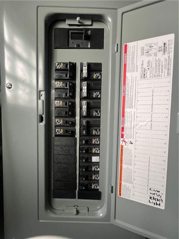 311 Jamison Ave, South Greensburg Boro, PA 15601 - utilities with electric panel