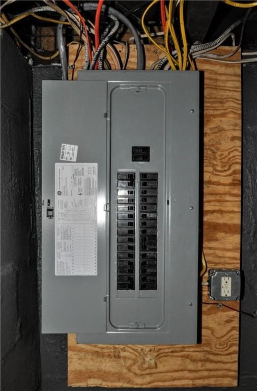 1036 7th St, West Elizabeth, PA 15088 - utility room featuring electric panel