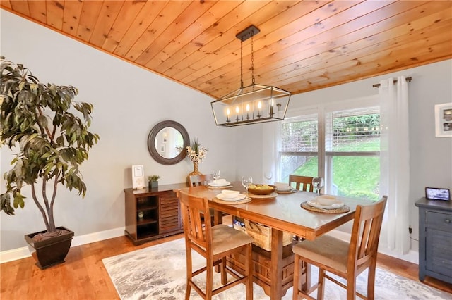 dining room with lofted ceiling, wood-type flooring, wooden ceiling, and an inviting chandelier