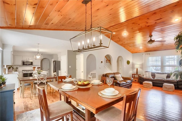 dining room featuring lofted ceiling, sink, wooden ceiling, and light hardwood / wood-style floors