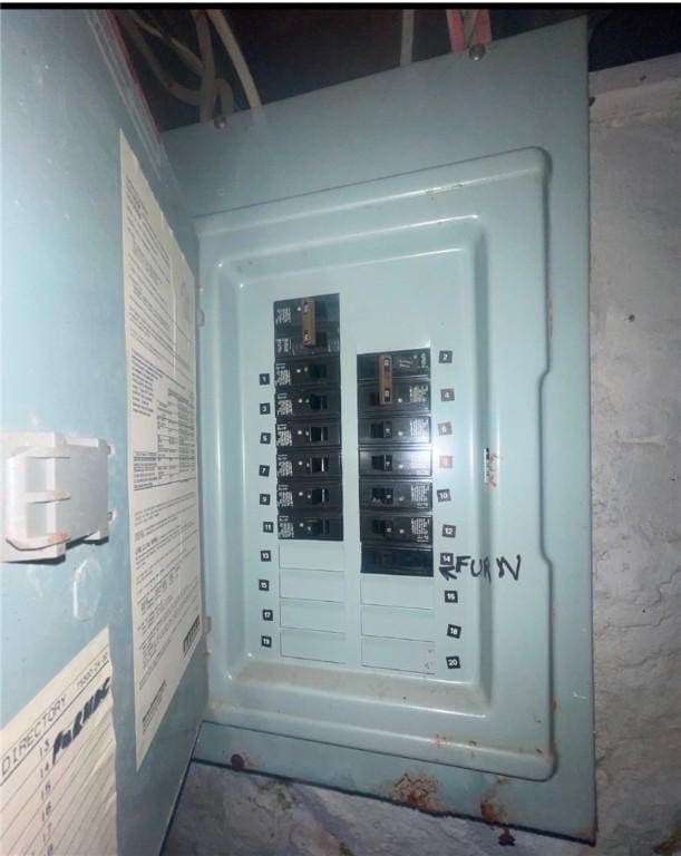 utility room with electric panel