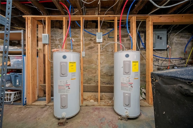 utility room featuring electric panel and water heater