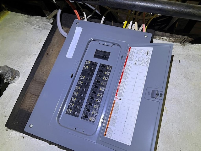2504 Olympia St, Mckeesport, PA 15132 - utilities with electric panel