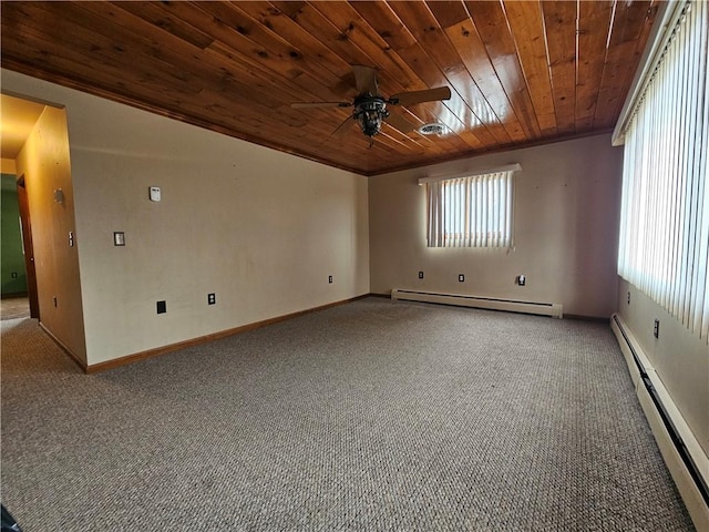 spare room featuring baseboards, wood ceiling, carpet floors, baseboard heating, and a baseboard radiator