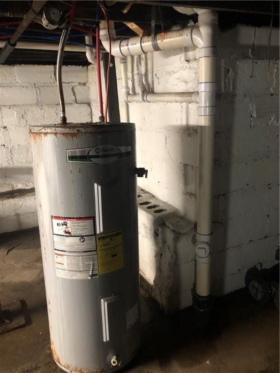 utilities featuring electric water heater