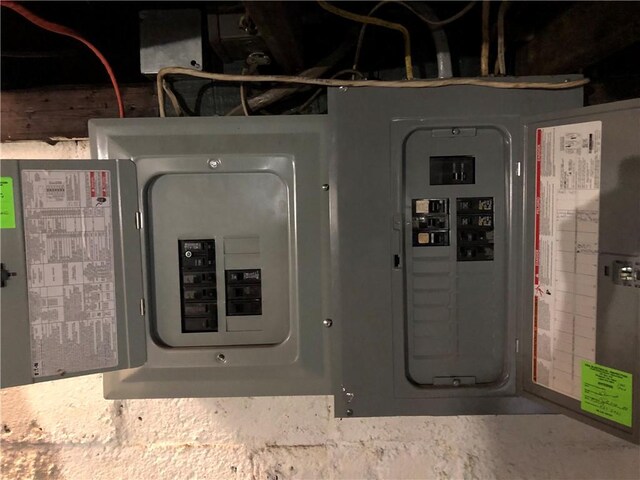 7807 Union Ave, Swissvale, PA 15218 - utilities with electric panel