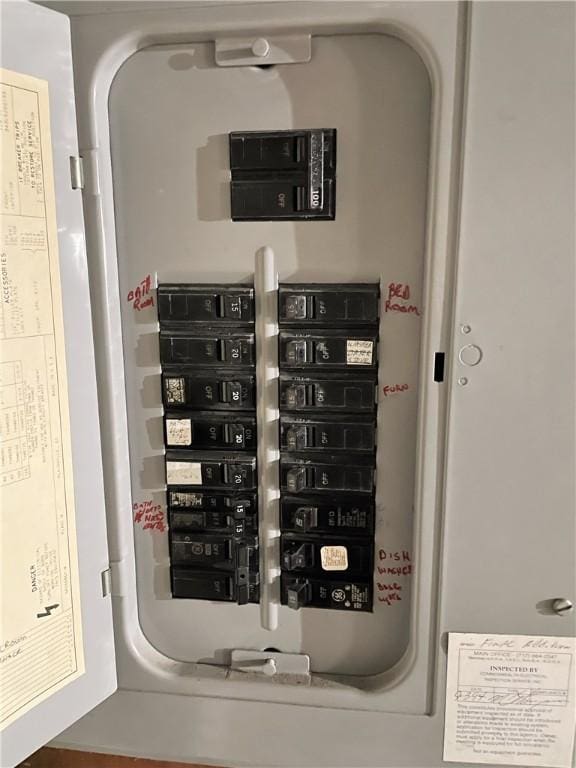 utilities with electric panel