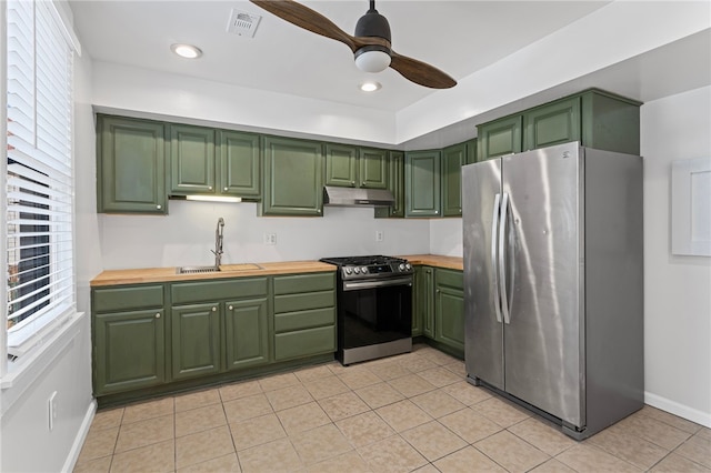 kitchen with under cabinet range hood, a sink, wood counters, green cabinets, and appliances with stainless steel finishes