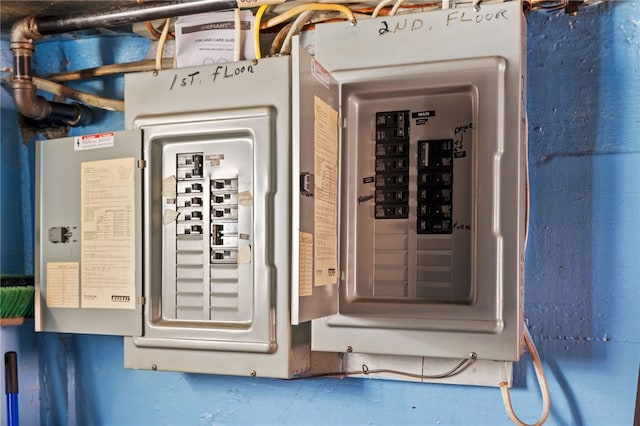 utilities with electric panel