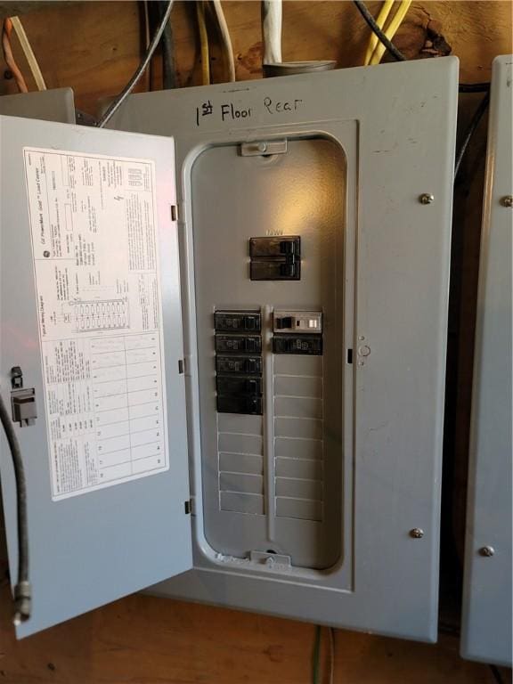 utilities with electric panel