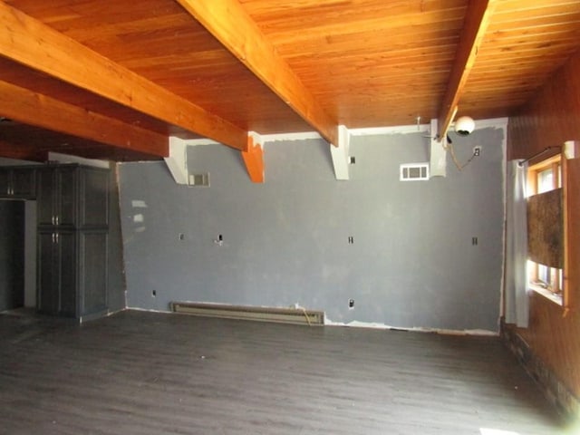 empty room featuring beam ceiling, baseboard heating, wood ceiling, and wood finished floors