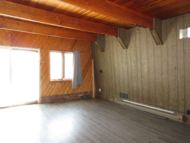 spare room featuring wooden ceiling, beamed ceiling, wooden walls, and wood finished floors