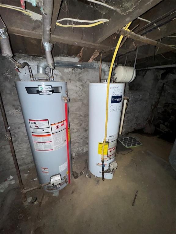 utilities with gas water heater