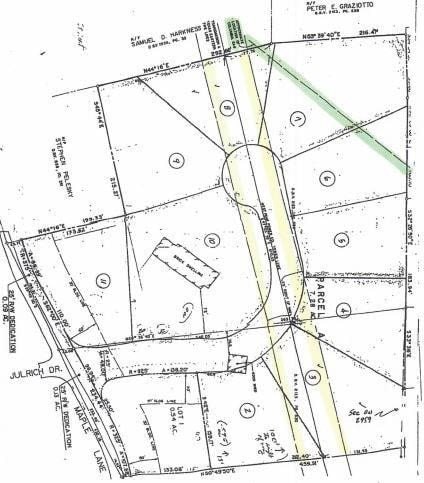 map location