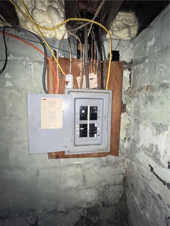 1113 Nash Ave, Monessen, PA 15062 - utility room with electric panel
