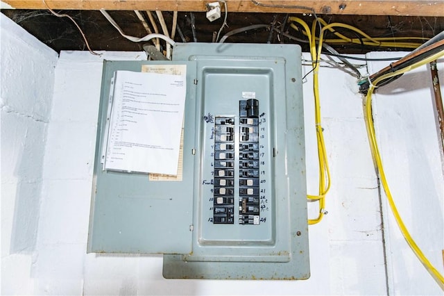 429 Big Knob Rd, New Sewickley Twp, PA 15074 - utility room featuring electric panel