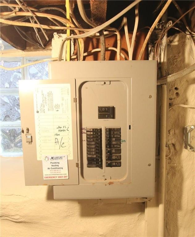 436 Forest Ave, Bellevue, PA 15202 - utilities featuring electric panel