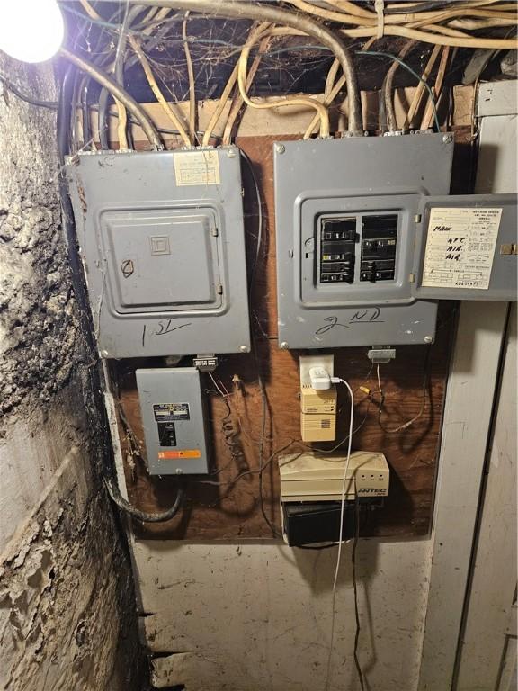 802 10th St, Stowe Twp, PA 15136 - utility room with electric panel