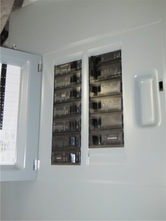 utilities featuring electric panel