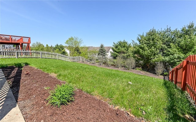 view of yard featuring a fenced backyard