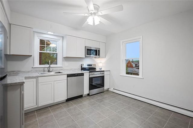 kitchen with a healthy amount of sunlight, appliances with stainless steel finishes, a sink, a baseboard radiator, and white cabinets