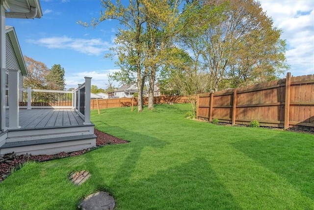 view of yard featuring a deck and a fenced backyard