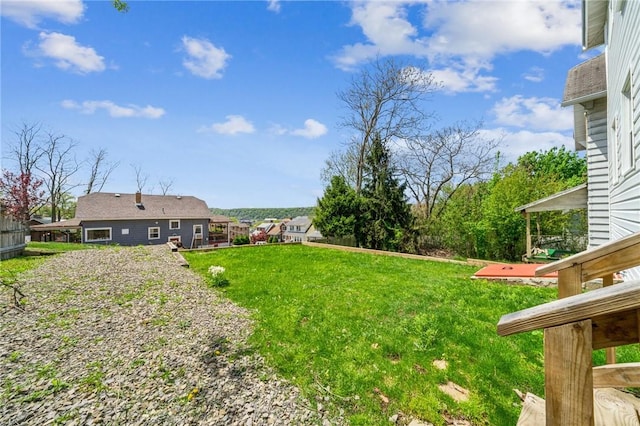 view of yard