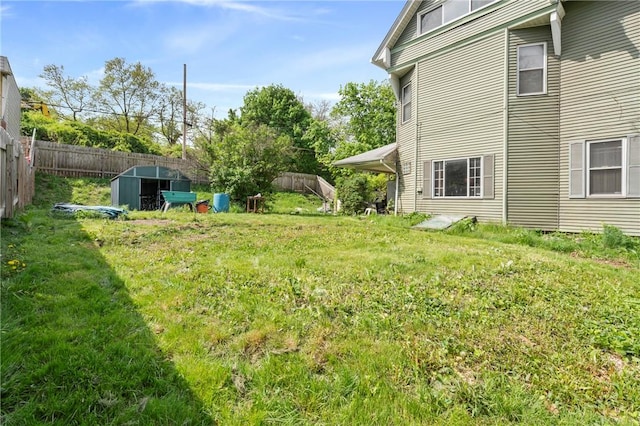 704 E 10th Ave, Munhall, PA 15120 - view of yard with a fenced backyard