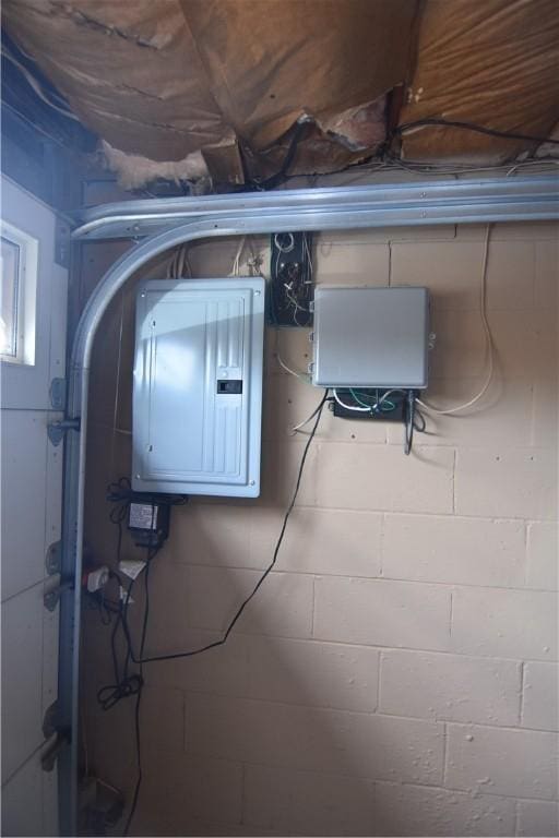 851REAR Florence Ave, Rear, East Mckeesport, PA 15035 - utilities featuring electric panel