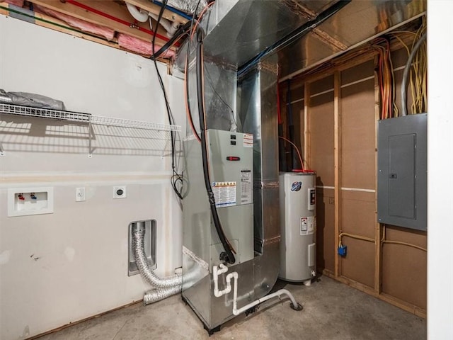 105 Luzerne Ave, South Union Twp, PA 15401 - utility room featuring electric panel and water heater