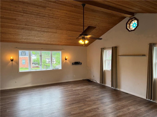 empty room featuring lofted ceiling with beams, plenty of natural light, wooden ceiling, and wood finished floors
