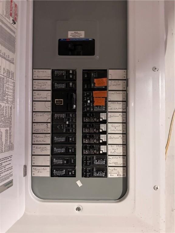 1960 E End Rd, Shippenville, PA 16254 - utilities featuring electric panel