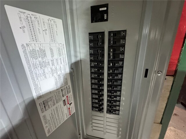 816 Main St, Brockway, PA 15824 - utility room with electric panel