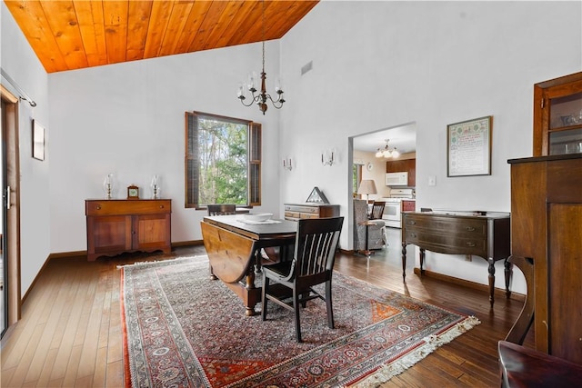108 Crestview Dr, Evans City Boro, PA 16033 - dining room featuring a chandelier, hardwood / wood-style flooring, baseboards, high vaulted ceiling, and wooden ceiling