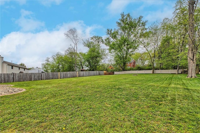 1057 Finchley Rd, North Huntingdon, PA 15642 - view of yard featuring fence
