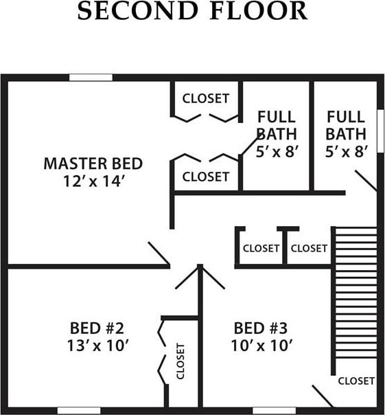room layout