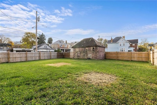 3014 Versailles Ave, Mckeesport, PA 15132 - view of yard with a residential view