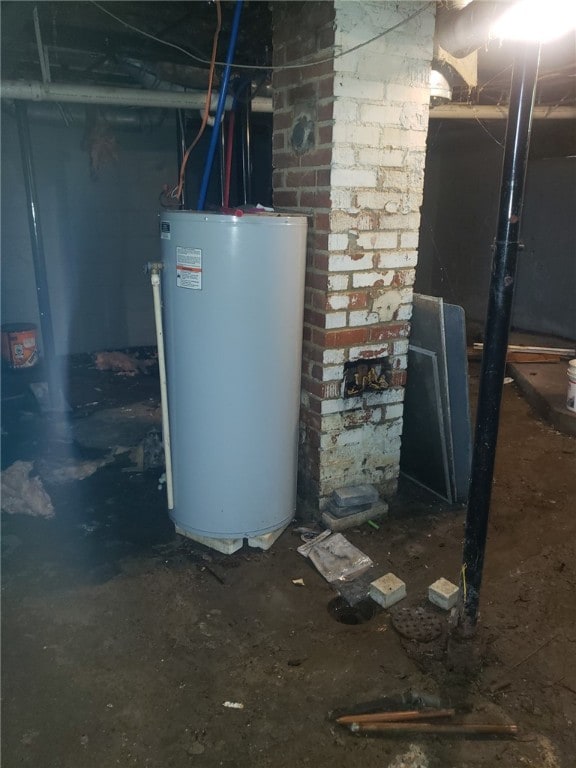 501 Hull St, Sharon, PA 16146 - utilities with water heater