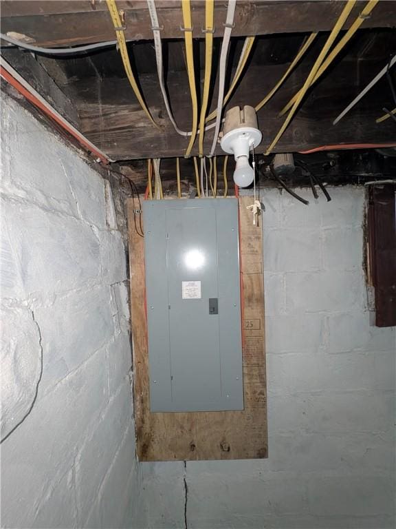 1216 Morrow St, Wilkinsburg, PA 15221 - utility room featuring electric panel