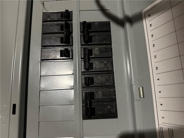 6511 Clifford St, Lincoln-Larimer, PA 15206 - utilities with electric panel